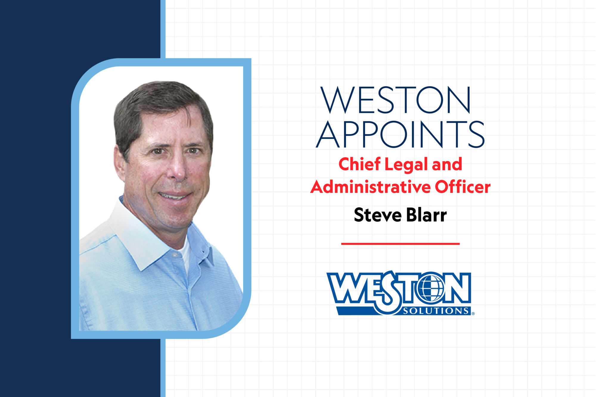 Weston Solutions, Inc.